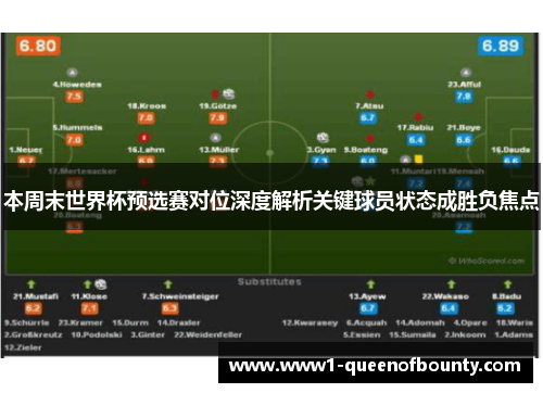本周末世界杯预选赛对位深度解析关键球员状态成胜负焦点 本周末世界杯预选赛对位深度解析关键球员状态成胜负焦点