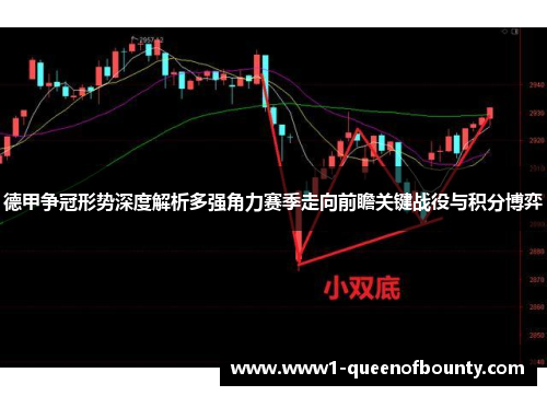 德甲争冠形势深度解析多强角力赛季走向前瞻关键战役与积分博弈 德甲争冠形势深度解析多强角力赛季走向前瞻关键战役与积分博弈