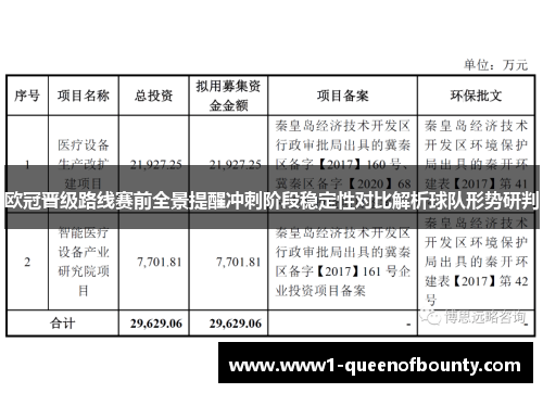 欧冠晋级路线赛前全景提醒冲刺阶段稳定性对比解析球队形势研判