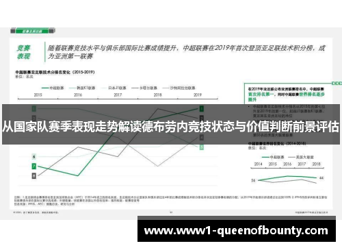 从国家队赛季表现走势解读德布劳内竞技状态与价值判断前景评估