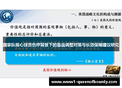国家队核心球员伤停背景下的备战调整对策与长效保障建议研究 国家队核心球员伤停背景下的备战调整对策与长效保障建议研究