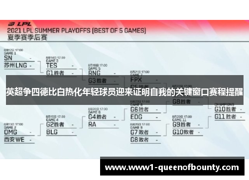 英超争四德比白热化年轻球员迎来证明自我的关键窗口赛程提醒 英超争四德比白热化年轻球员迎来证明自我的关键窗口赛程提醒