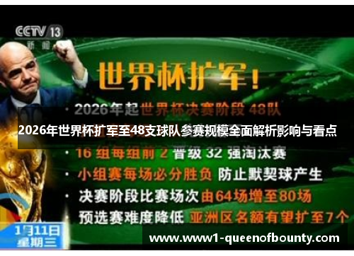2026年世界杯扩军至48支球队参赛规模全面解析影响与看点 2026年世界杯扩军至48支球队参赛规模全面解析影响与看点