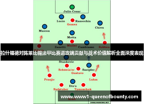 拉什福德对阵莱比锡法甲比赛进攻端贡献与战术价值解析全面深度表现