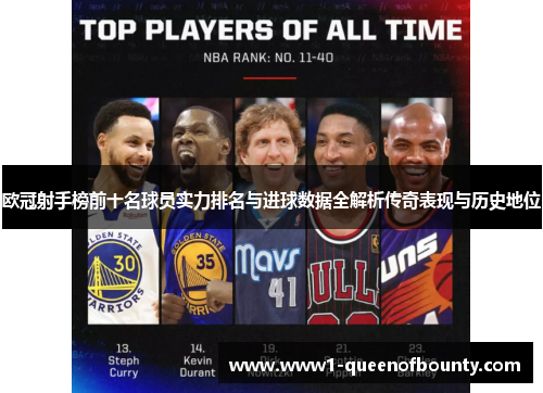 欧冠射手榜前十名球员实力排名与进球数据全解析传奇表现与历史地位