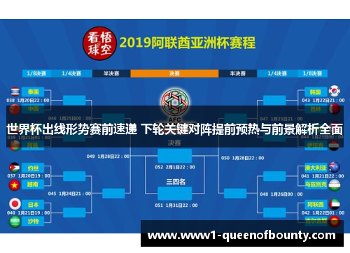 世界杯出线形势赛前速递 下轮关键对阵提前预热与前景解析全面